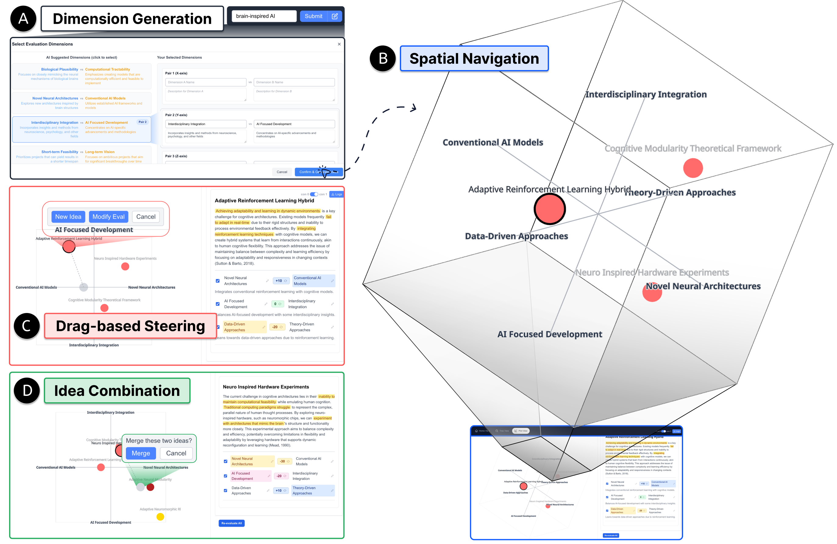 ResearchCube: Multi-Dimensional Trade-off Exploration for Research Ideation thumbnail